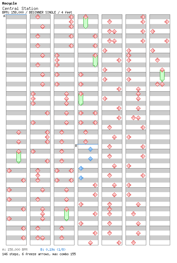 Central Station / 4 / BEGINNER