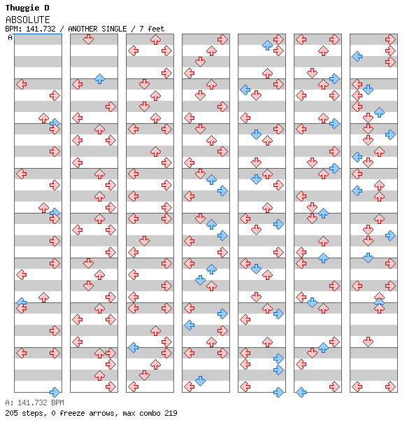 ABSOLUTE Cuff -N- Stuff It Mix (07012003) / 4 / ANOTHER