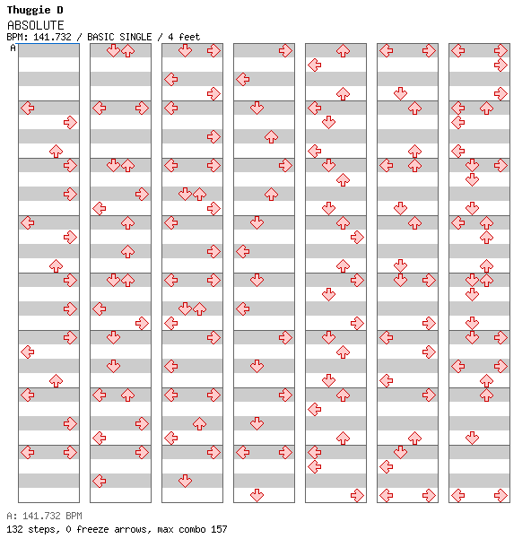 ABSOLUTE Cuff -N- Stuff It Mix (07012003) / 4 / BASIC