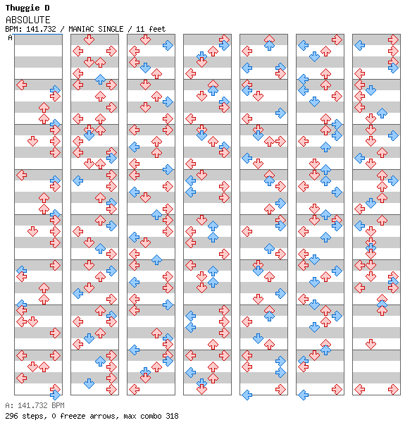 ABSOLUTE Cuff -N- Stuff It Mix (07012003) / 4 / MANIAC