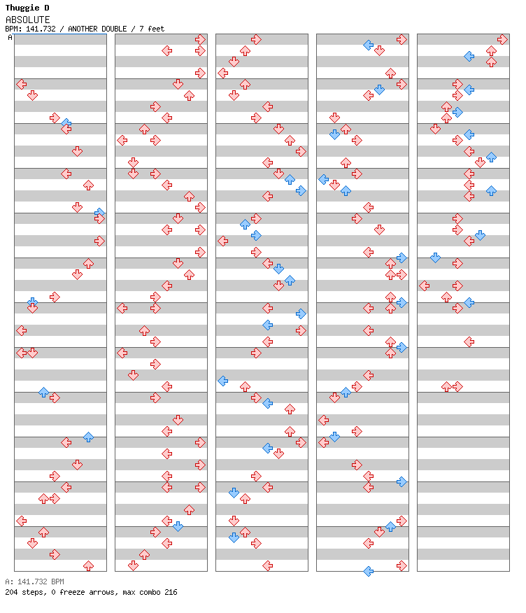 ABSOLUTE Cuff -N- Stuff It Mix (07012003) / 8 / ANOTHER