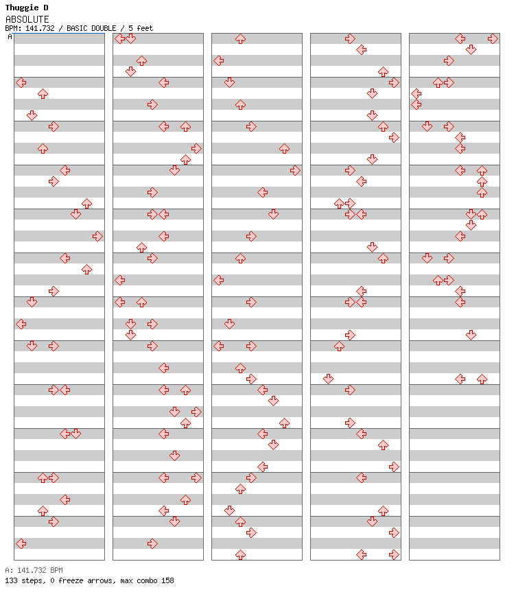 ABSOLUTE Cuff -N- Stuff It Mix (07012003) / 8 / BASIC