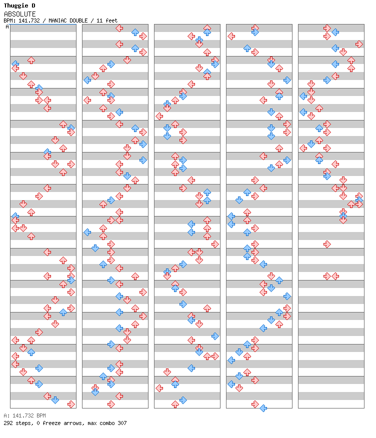 ABSOLUTE Cuff -N- Stuff It Mix (07012003) / 8 / MANIAC