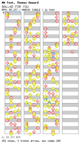 BALLAD FOR YOU (07012003) / 4 / MANIAC