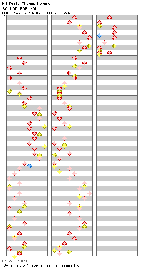 BALLAD FOR YOU (07012003) / 8 / MANIAC