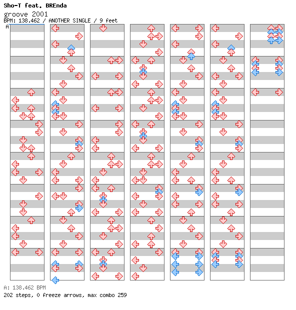 Groove 2001 (07012003) / 4 / ANOTHER