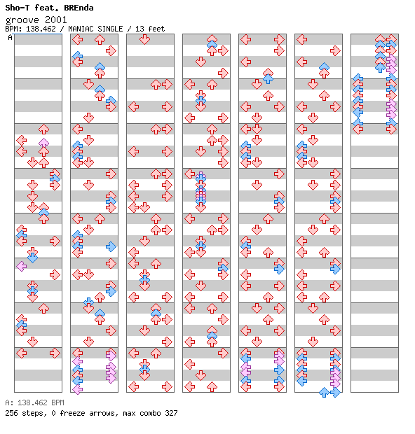 Groove 2001 (07012003) / 4 / MANIAC