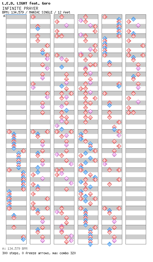 INFINITE PRAYER (07012003) / 4 / MANIAC