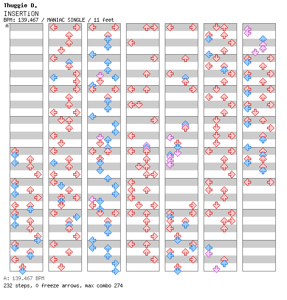 INSERTiON Machine Gun Kelly Mix (07012003) / 4 / MANIAC