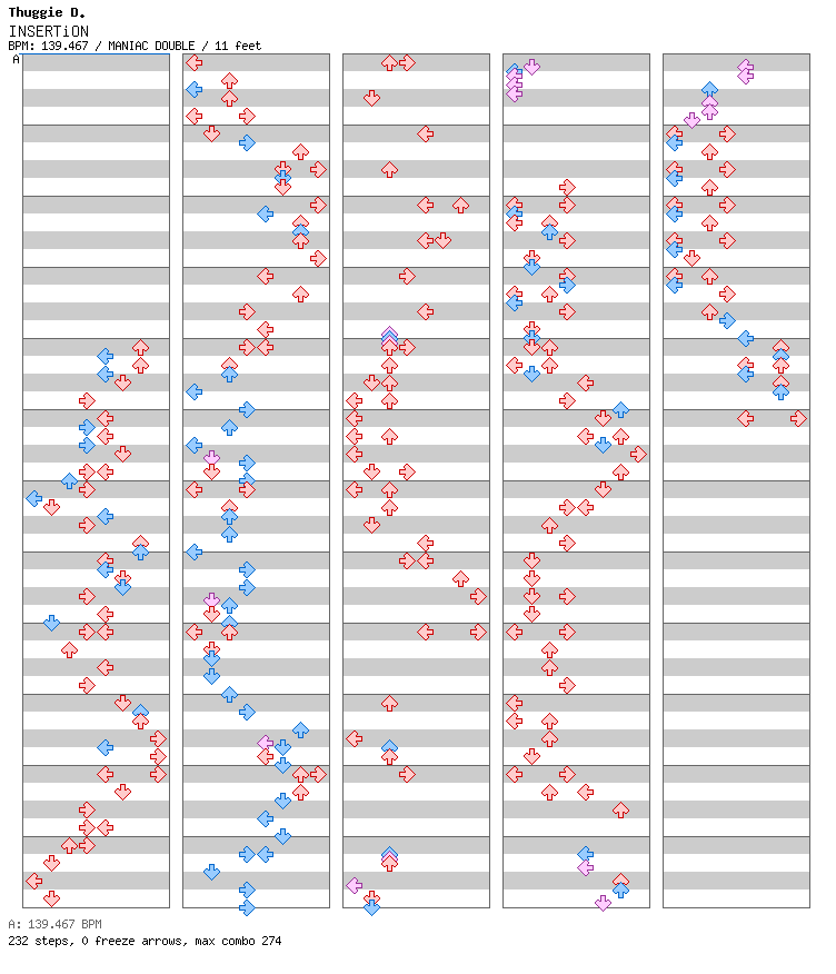 INSERTiON Machine Gun Kelly Mix (07012003) / 8 / MANIAC