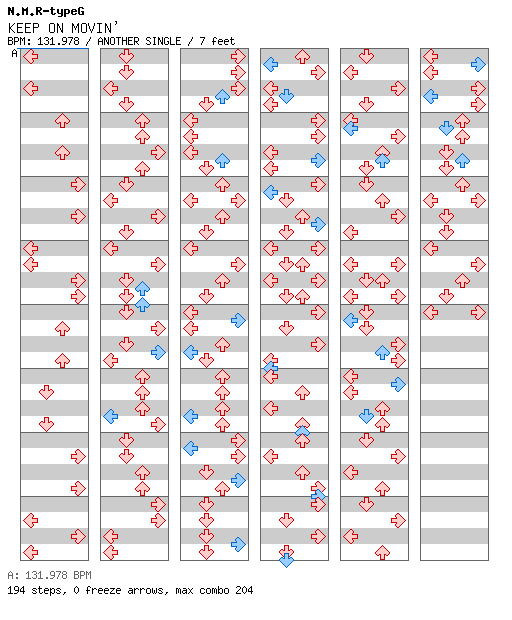KEEP ON MOVIN' DMX MIX (07012003) / 4 / ANOTHER