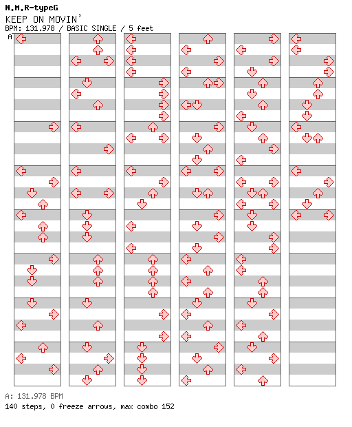 KEEP ON MOVIN' DMX MIX (07012003) / 4 / BASIC