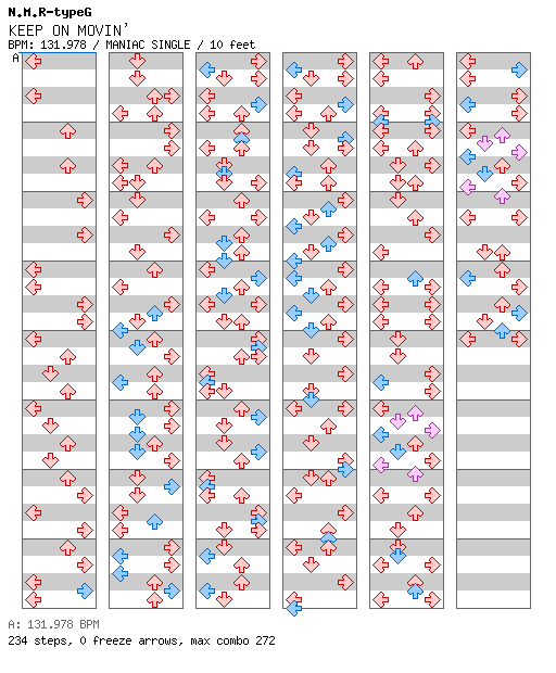 KEEP ON MOVIN' DMX MIX (07012003) / 4 / MANIAC