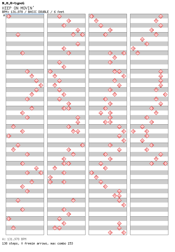KEEP ON MOVIN' DMX MIX (07012003) / 8 / BASIC