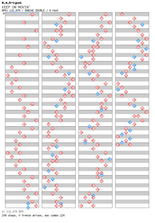 KEEP ON MOVIN' DMX MIX (07012003) / 8 / MANIAC