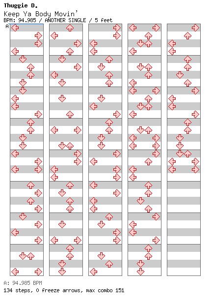 Keep Ya Body Movin' (07012003) / 4 / ANOTHER