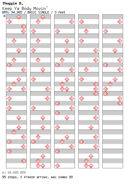 Keep Ya Body Movin' (07012003) / 4 / BASIC