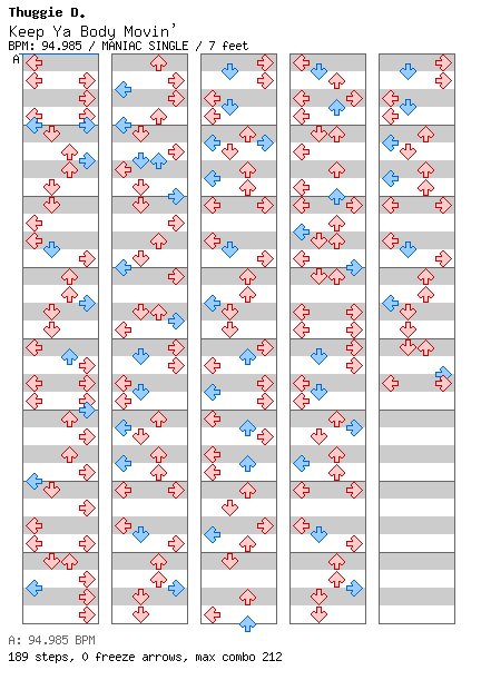 Keep Ya Body Movin' (07012003) / 4 / MANIAC