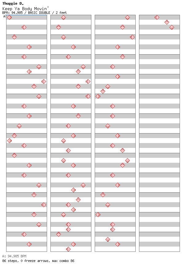 Keep Ya Body Movin' (07012003) / 8 / BASIC