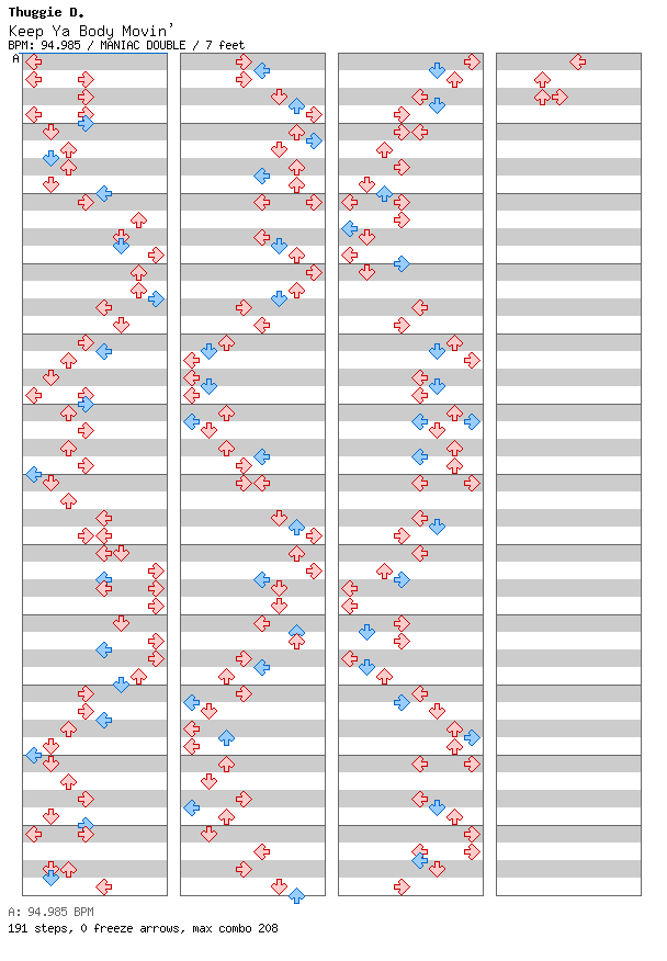 Keep Ya Body Movin' (07012003) / 8 / MANIAC