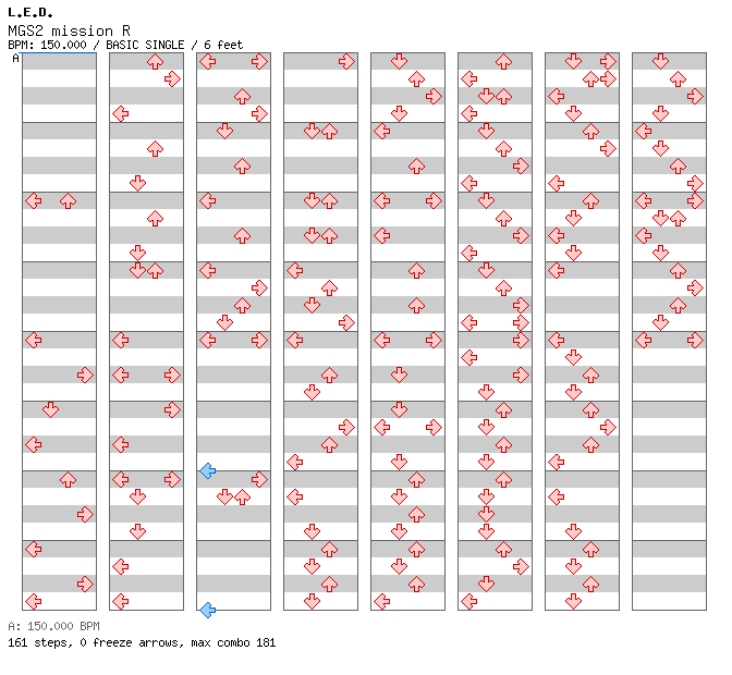 MGS2 mission R (07012003) / 4 / BASIC