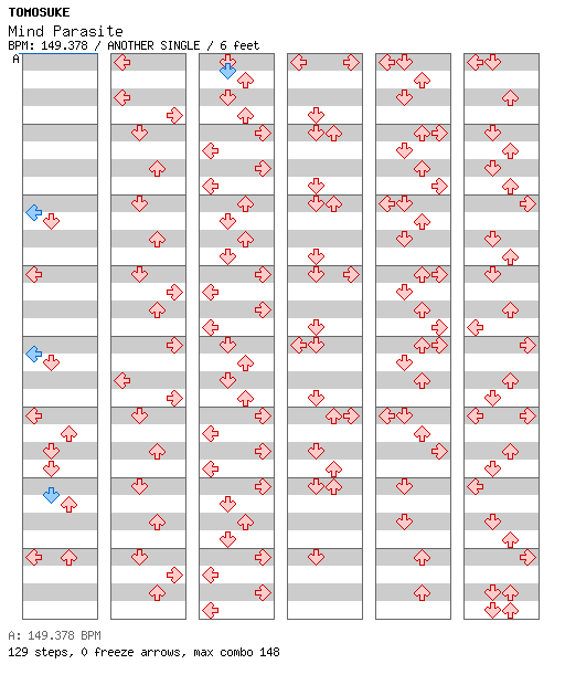 Mind Parasite (07012003) / 4 / ANOTHER