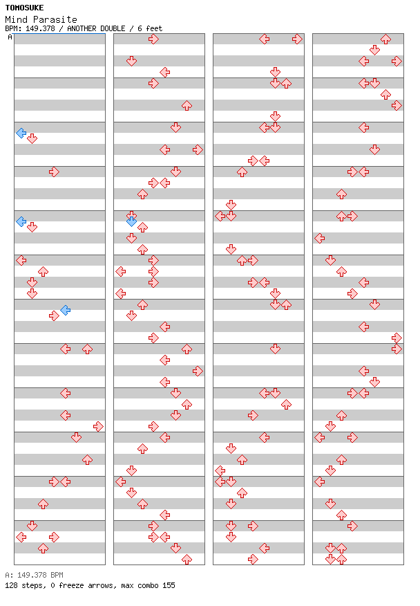 Mind Parasite (07012003) / 8 / ANOTHER