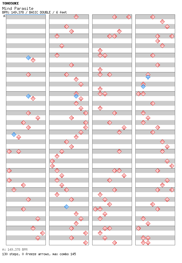 Mind Parasite (07012003) / 8 / BASIC