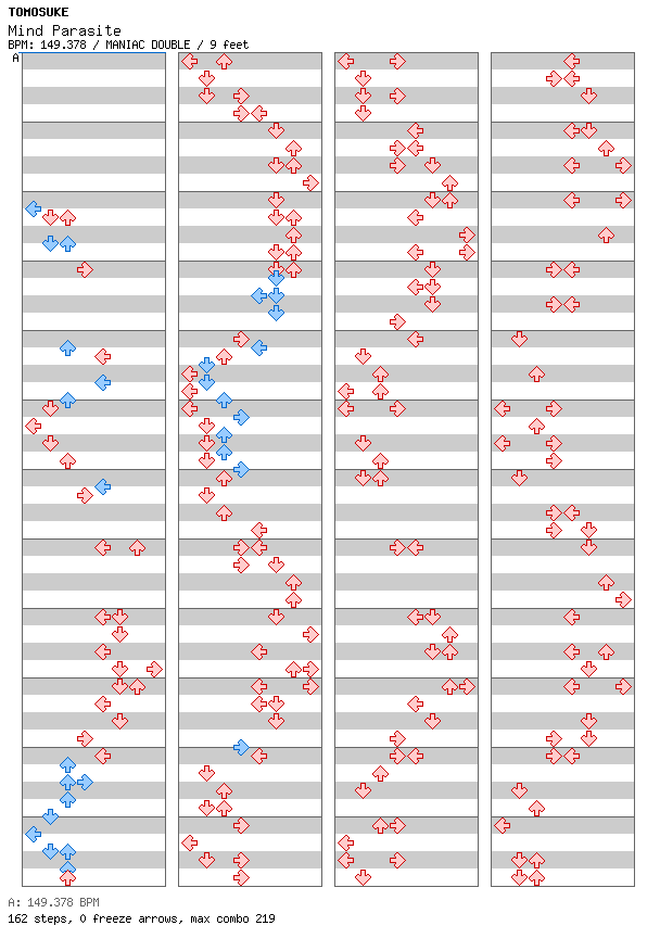 Mind Parasite (07012003) / 8 / MANIAC