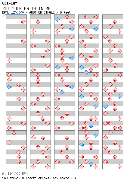 PUT YOUR FAITH IN ME SATURDAY NIGHT MIX (07012003) / 4 / ANOTHER