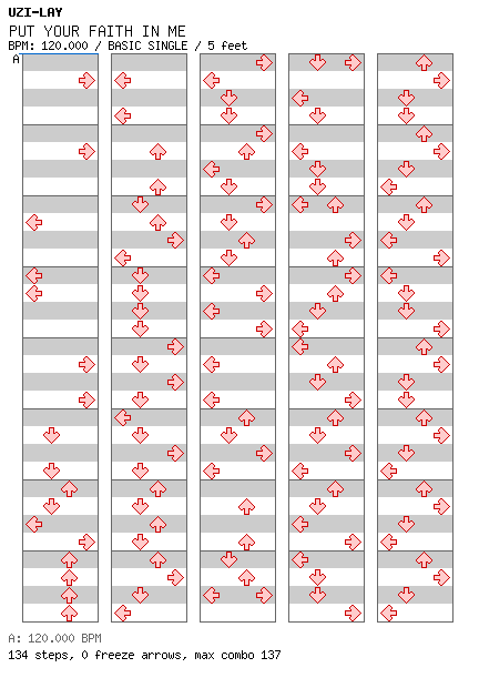 PUT YOUR FAITH IN ME SATURDAY NIGHT MIX (07012003) / 4 / BASIC