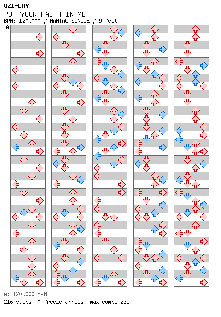 PUT YOUR FAITH IN ME SATURDAY NIGHT MIX (07012003) / 4 / MANIAC