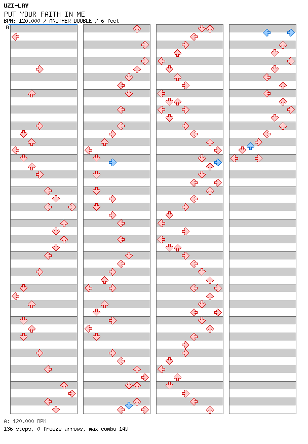 PUT YOUR FAITH IN ME SATURDAY NIGHT MIX (07012003) / 8 / ANOTHER