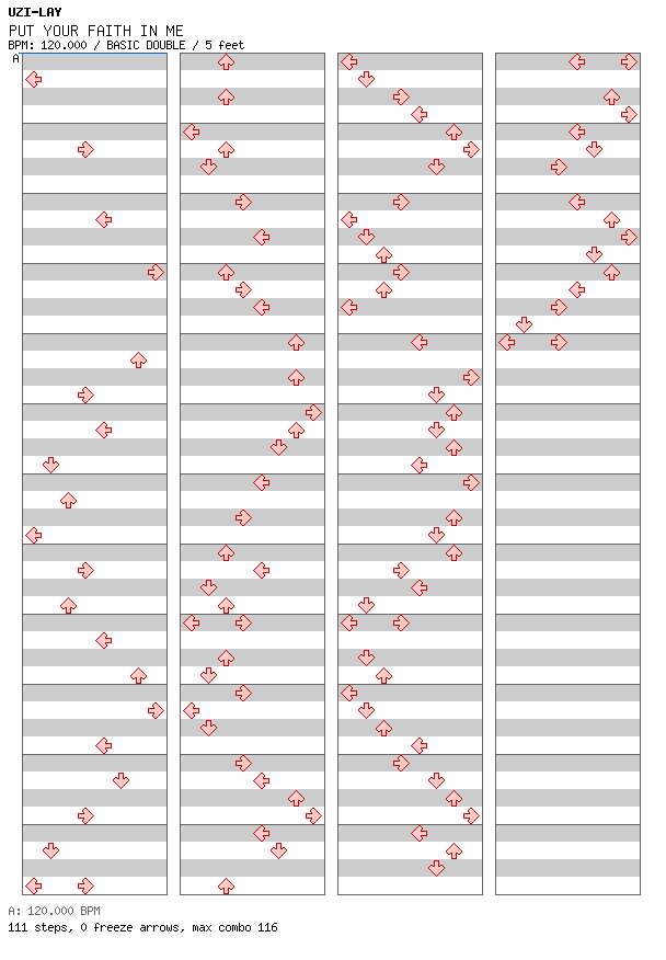 PUT YOUR FAITH IN ME SATURDAY NIGHT MIX (07012003) / 8 / BASIC