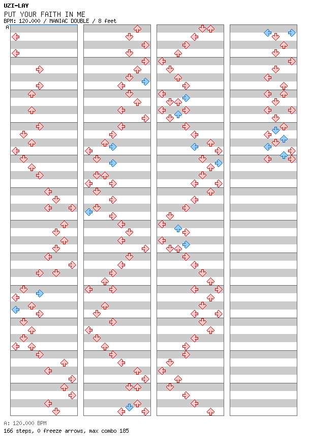 PUT YOUR FAITH IN ME SATURDAY NIGHT MIX (07012003) / 8 / MANIAC