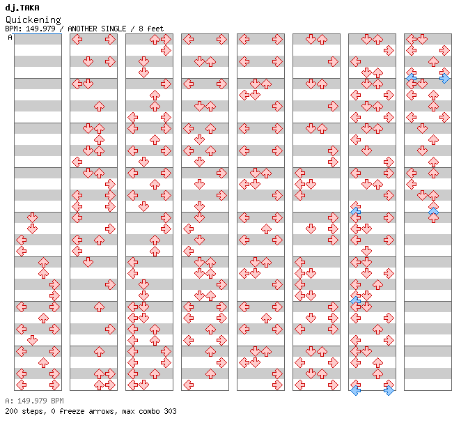 Quickening (07012003) / 4 / ANOTHER