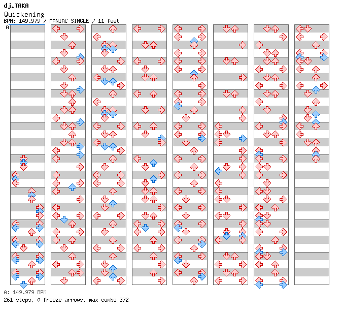 Quickening (07012003) / 4 / MANIAC