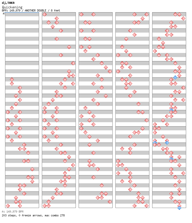 Quickening (07012003) / 8 / ANOTHER