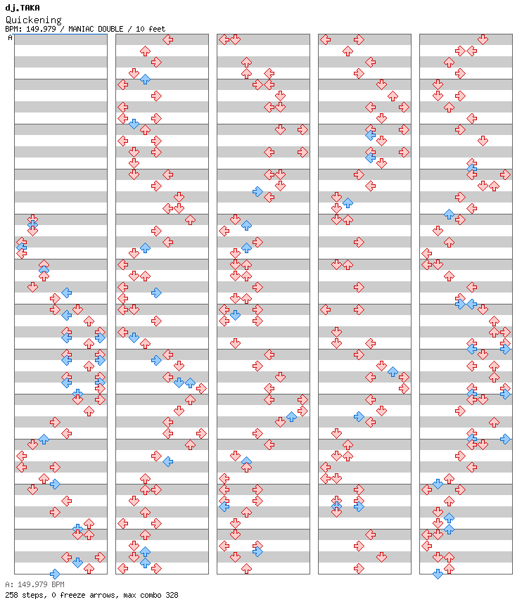 Quickening (07012003) / 8 / MANIAC