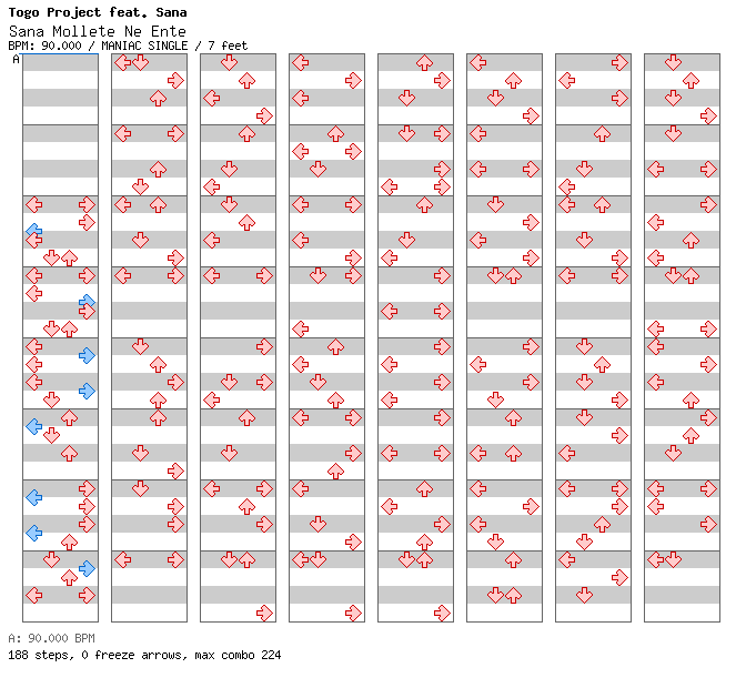 Sana Mollete Ne Ente BLT STYLE (07012003) / 4 / MANIAC