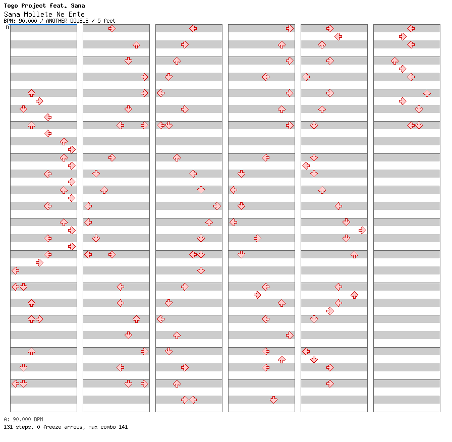 Sana Mollete Ne Ente BLT STYLE (07012003) / 8 / ANOTHER