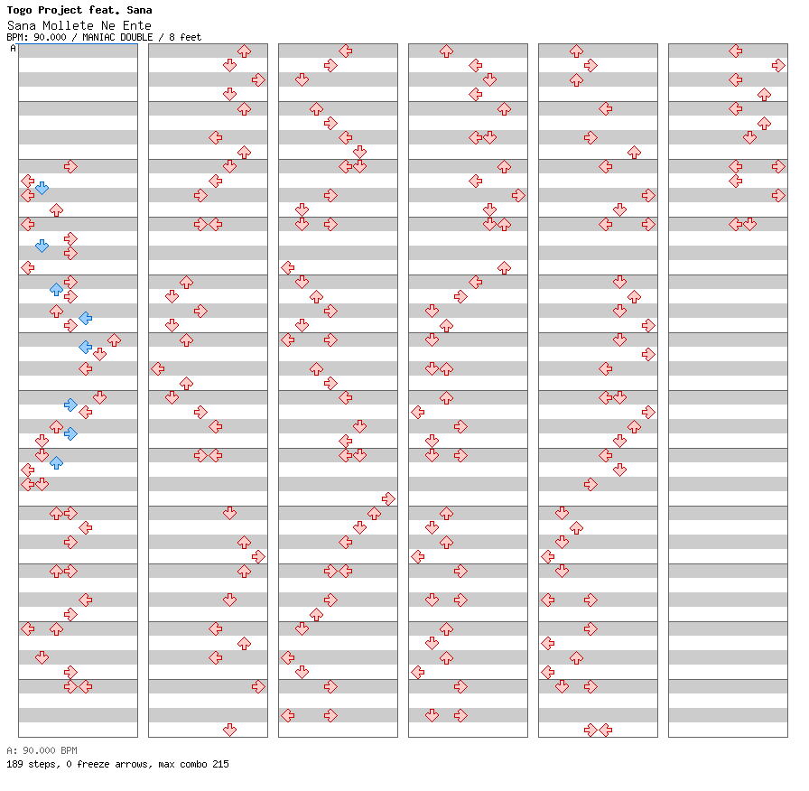 Sana Mollete Ne Ente BLT STYLE (07012003) / 8 / MANIAC