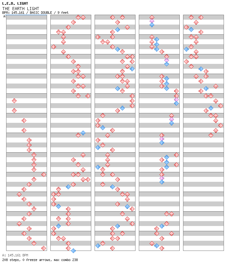 THE EARTH LIGHT (07012003) / 8 / BASIC