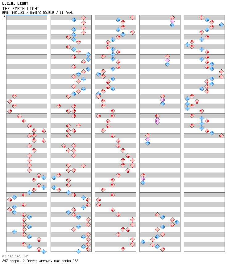 THE EARTH LIGHT (07012003) / 8 / MANIAC