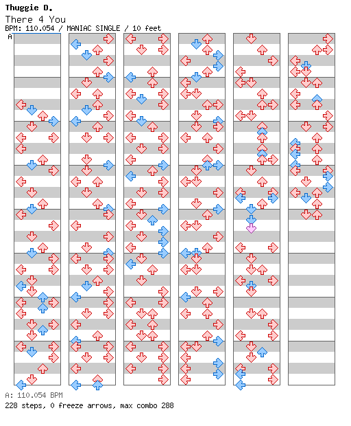 There 4 you (07012003) / 4 / MANIAC
