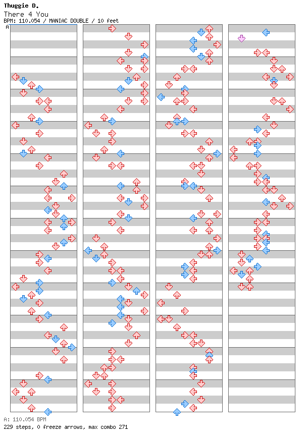 There 4 you (07012003) / 8 / MANIAC