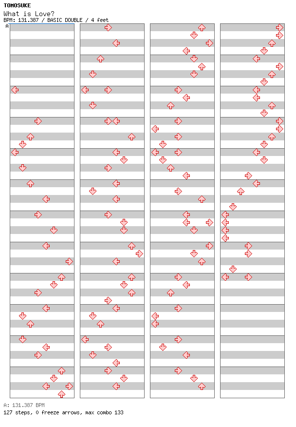 What is Love (07012003) / 8 / BASIC