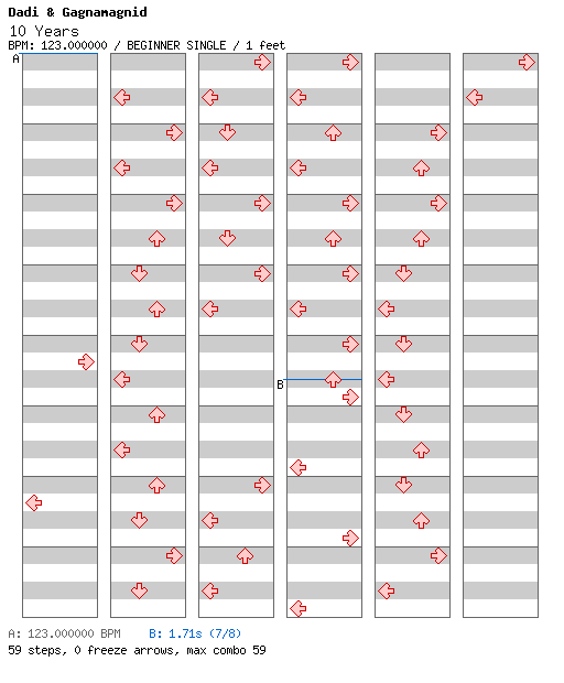 10 Years / 4 / BEGINNER