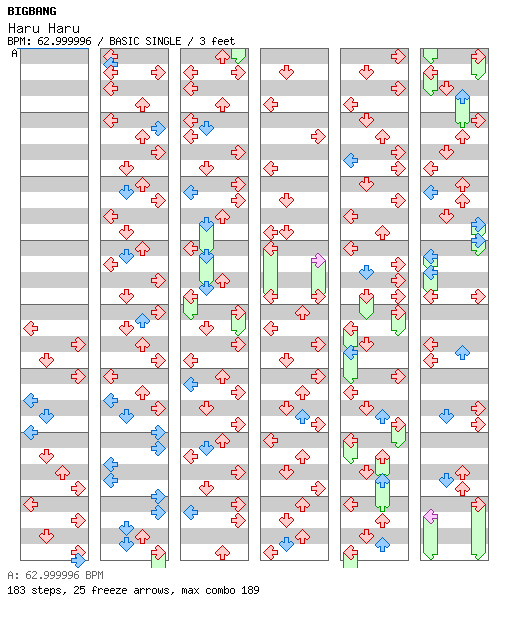 Haru Haru / 4 / BASIC