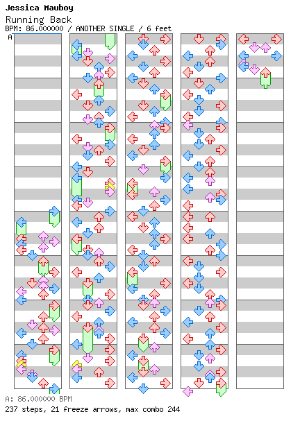 Running Back / 4 / ANOTHER